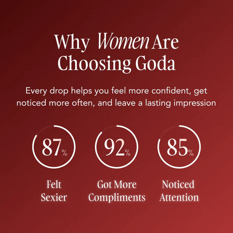 The compliment-magnet that blends with your natural scent